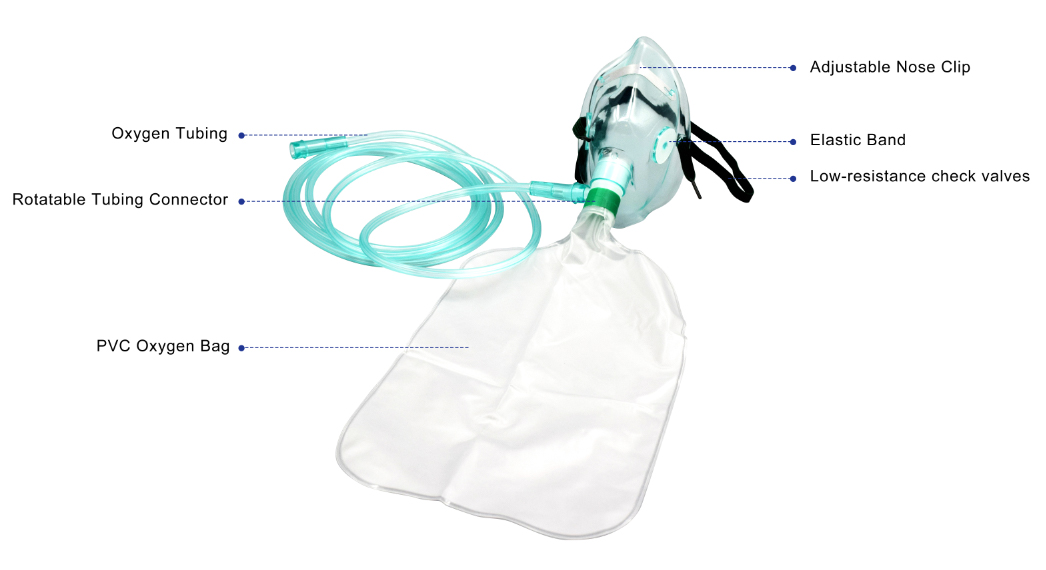 Masque &agrave; oxyg&egrave;ne avec sacs de r&eacute;servoir