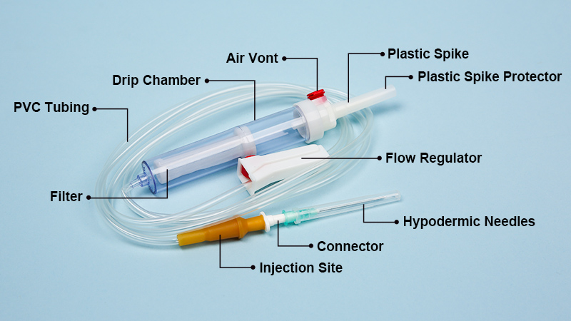 set de transfusion sanguine