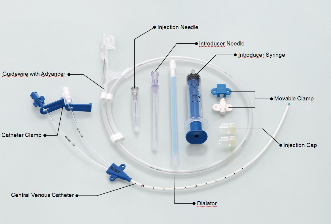 Composants du kit CVC